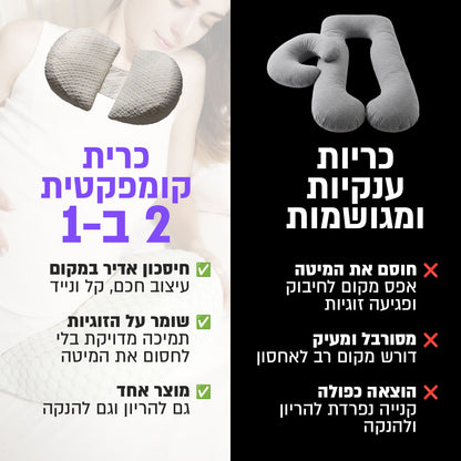 כרית ההריון המושלמת עבורך